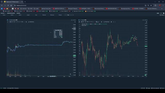 Подробный разбор терминала Т-Инвестиции (ex-Тинькофф) смотреть онлайн