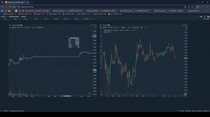 Подробный разбор терминала Т-Инвестиции (ex-Тинькофф)
