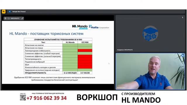 Воркшоп HL Mando: тормозная система HL Mando #академиягрупавто #HLMando
