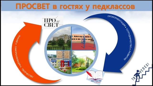 Ролик на конкурс "Лучший директор сельской школы 2025" смотреть онлайн