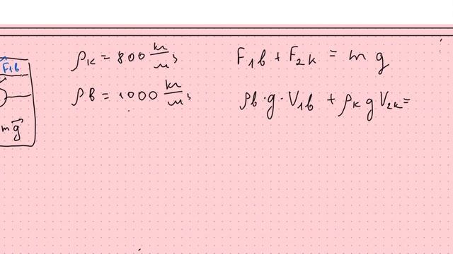 Задача 22 ЕГЭ Физика 2026
Гидростатика, легкая задача смотреть онлайн