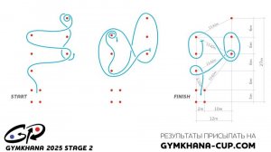 Gymkhana GP 2025 stage 2 / Ivan Latnikov Baltmotors Motard 200 DD / heat3
