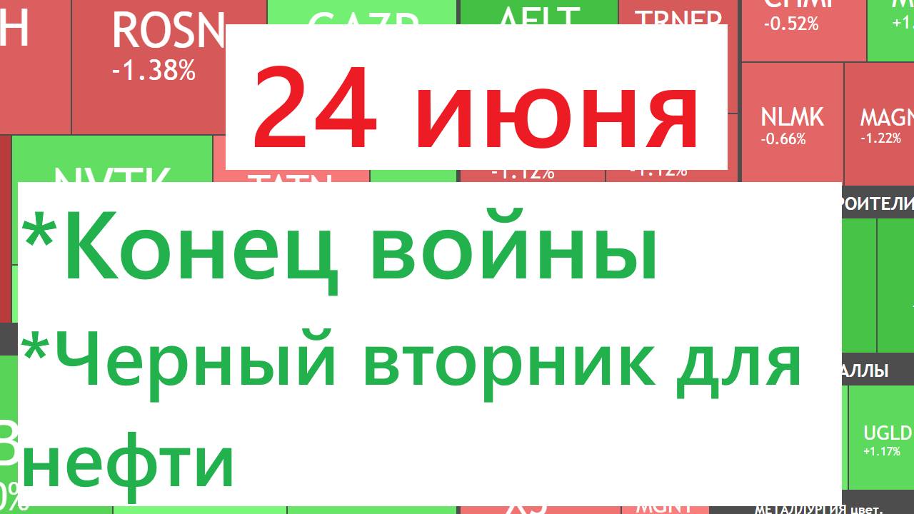 24 июня ► Черный вторник / Конец войны / Дивиденды МТС / Снижение рынка► ЧТО С АКЦИЯМИ СЕГОДНЯ смотреть онлайн