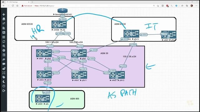 05. BGP Communities Fundamentals смотреть онлайн