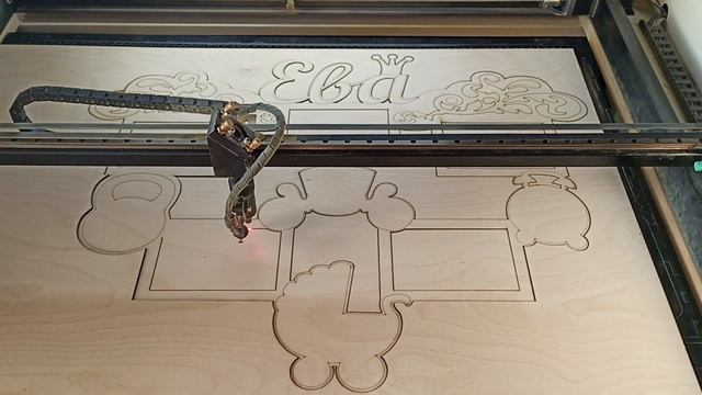 Создание метрики фоторамок