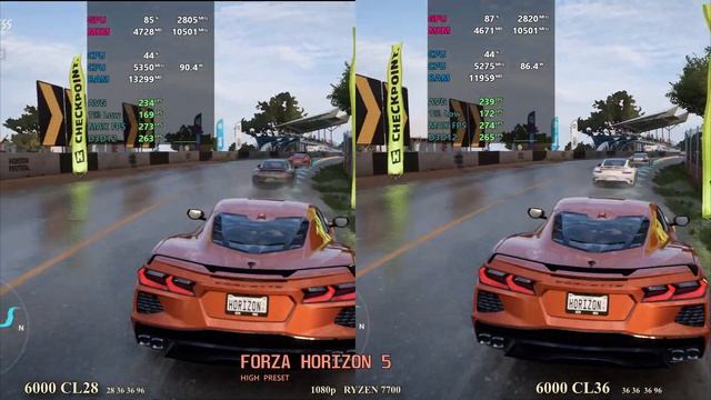 6000mhz CL28 vs CL36 ddr5 RAM смотреть онлайн