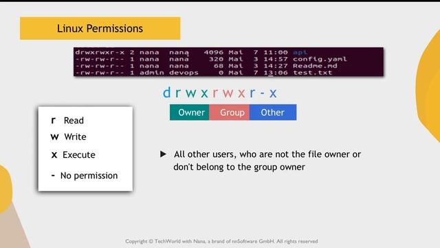 2.10 File Ownership & Permissions (Users & Permissions - Part 2) смотреть онлайн