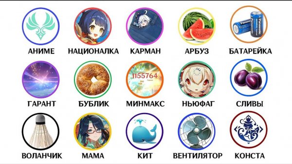 Все слова из сленга Геншина за 8 минут