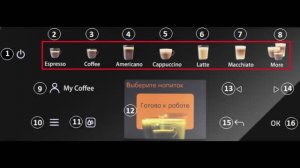 Панель управления KAFFIT COM Roma A5