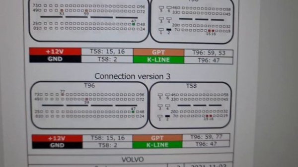 чип-тюнинг евро-2 Ford s-max