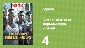 Самые жестокие тюрьмы мира 2 сезон 4 серия «Белиз» (документальный сериал, 2017)