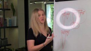 Баланс светлого в техниках