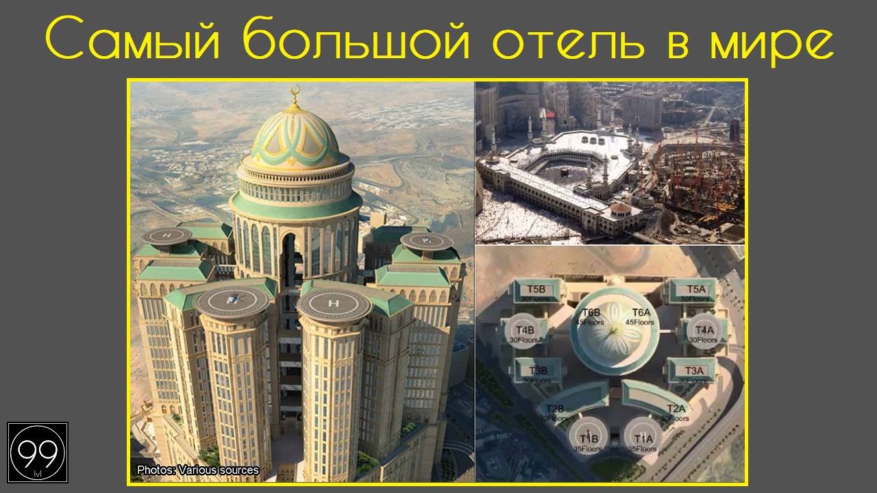 Самый большой отель в мире / население Китая / Китай-город / Это интересно №30 смотреть онлайн