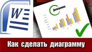 17. Как создать диаграмму в виде гистограммы в Microsoft Word. Как сделать диаграмму в ворде?