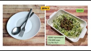 Что я ЕМ на КЕТО. Мой недельный кето-рацион