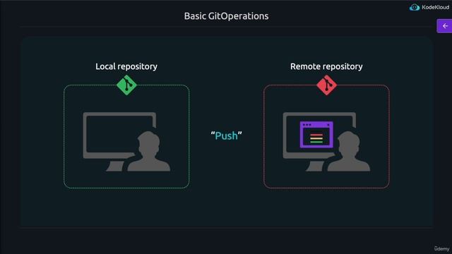 LFCS_34 смотреть онлайн