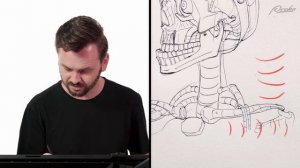 18. critique-simplify-to-csi