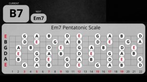 Crying Soul Slow Blues Backing Track in Em