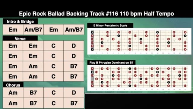 Epic Rock Ballad Backing Track in Em смотреть онлайн