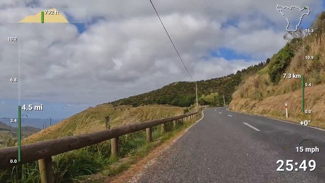 Видео для велотренажёра - Virtual Cycling Videos With Music