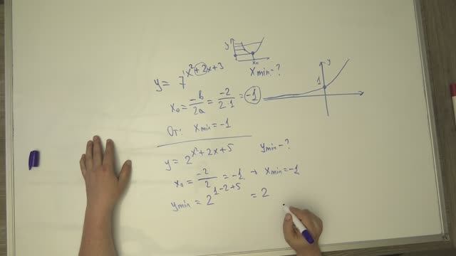 ПОИСК МАКСИМУМОВ  МОНОТОННЫХ ФУНКЦИЙ БЕЗ ПРОИЗВОДНЫХ