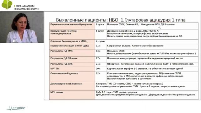 Неонатальный скрининг на врожденные и наследственные заболевания. Проблемы и находки