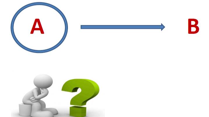 Самовнушения. Самогипноз. Как перепрограммировать бессознательное.