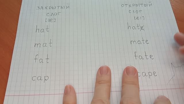 Английское письмо 34. Буква А. Транскрипция: [eɪ] Условно открытый слог Произношение Правила чтения