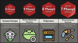 Сколько Ты Продержишься - 2 ЧАСТЬ (1)