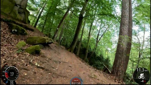 Видео для велотренажёра -  Cycling Rocks Workout Garmin