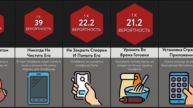 Как Сломать Телефон смотреть онлайн