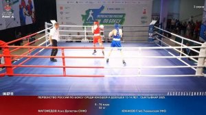 76 52 кг МАГОМЕДОВ Азиз Дагестан СКФО - ЮЖАКОВ Глеб Тюменская УФО