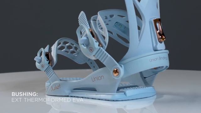 2021 Union Binding Company _ JULIET