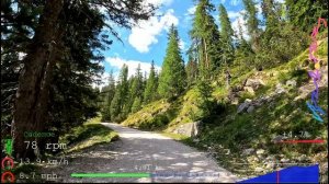 Видео для велотренажёра -Cycling Workout Dolomites