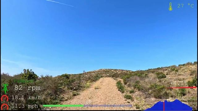 Видео для велотренажёра - Ultimate MTB Indoor Cycling Workout Catalunya Spain 4K Video смотреть онлайн