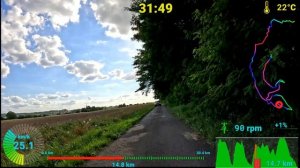 Видео для велотренажёра - Sunshine Indoor Cycling Workout Telemetry Display 4K Video