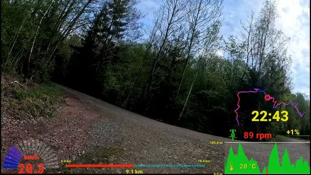 Видео для велотренажёра - Ultimate MTB Indoor Cycling Workout Telemetry