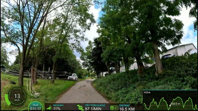 Видео для велотренажёра - Hills Virtual Cycling Workout