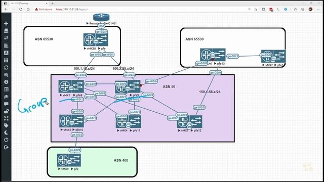 07. Design Full Mesh Cluster with Redundant Route Reflectors смотреть онлайн
