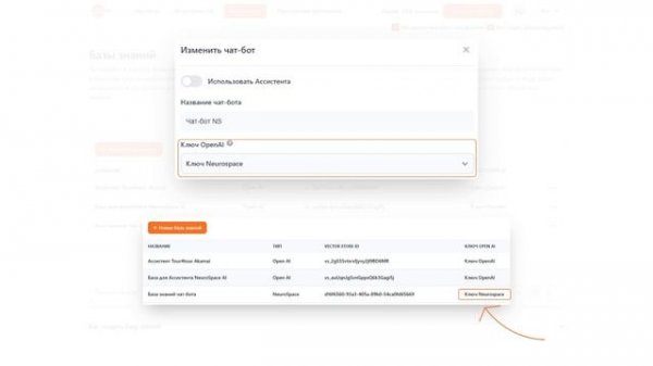 Чем отличается База знаний NeuroSpace от OpenAI — AI-боты — NeuroSpace