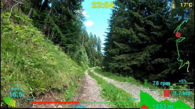 Видео для велотренажёра - MTB Indoor Cycling Workout Italy Alps