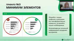 📊 Как сделать отчёты в Excel понятными, наглядными и профессиональными — без BI и дизайна