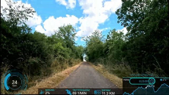 Видео для велотренажёра - Sunshine Virtual Cycling Workout Garmin 4К Video