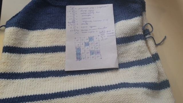 Серия 3 бинго 5×5 // начала вязать МОЧАЛКИ // шарлотка и огромный джемпер смотреть онлайн