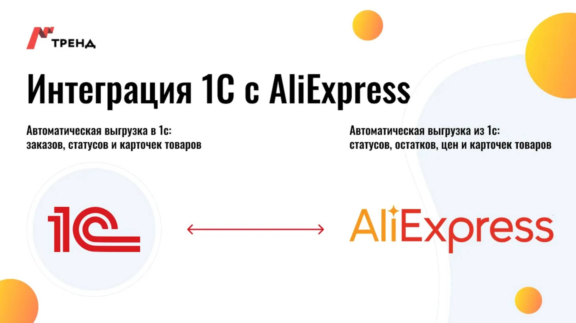 Авито и AliExpress интеграция. Демонстрация работы модуля 1С Тренд. смотреть онлайн