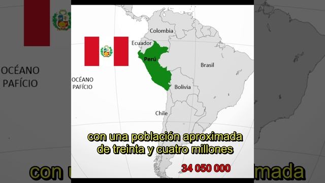 Наиболее густонаселенные страны в Латинской Америке - Paises Más Poblados De Latinoamerica