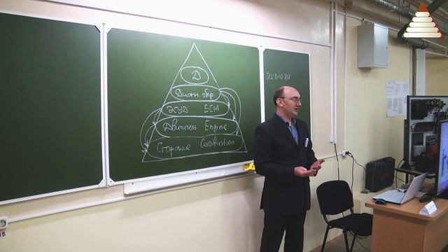 СТАРТ_03_Основные диагностические приборы смотреть онлайн
