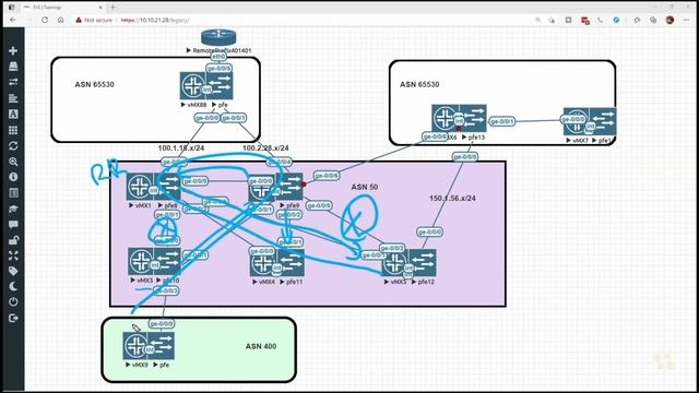 05. Design Redundant Route Reflectors Within a Cluster смотреть онлайн