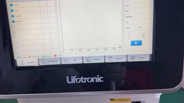 Исследование тестов в Lifotronic H8