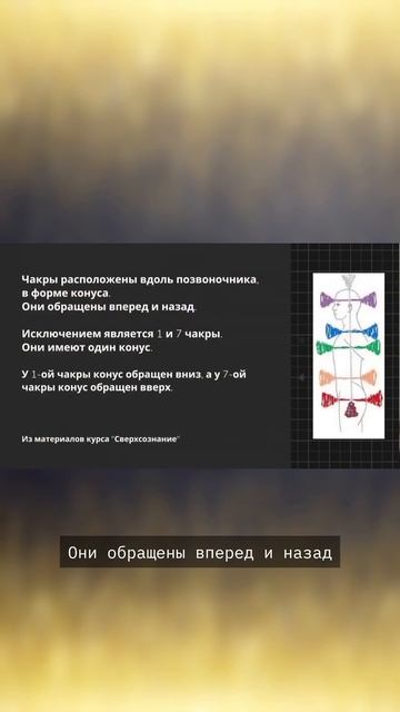 ВСЕ О ЧАКРАХ ЗА 50СЕК смотреть онлайн